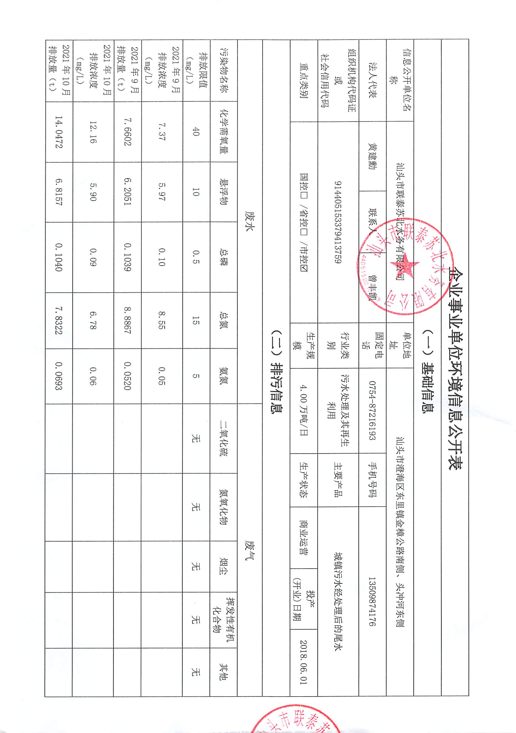 蘇北水務(wù)2021年9-2022年1月 重點(diǎn)排污單位信息公開情況表_頁面_1.jpg