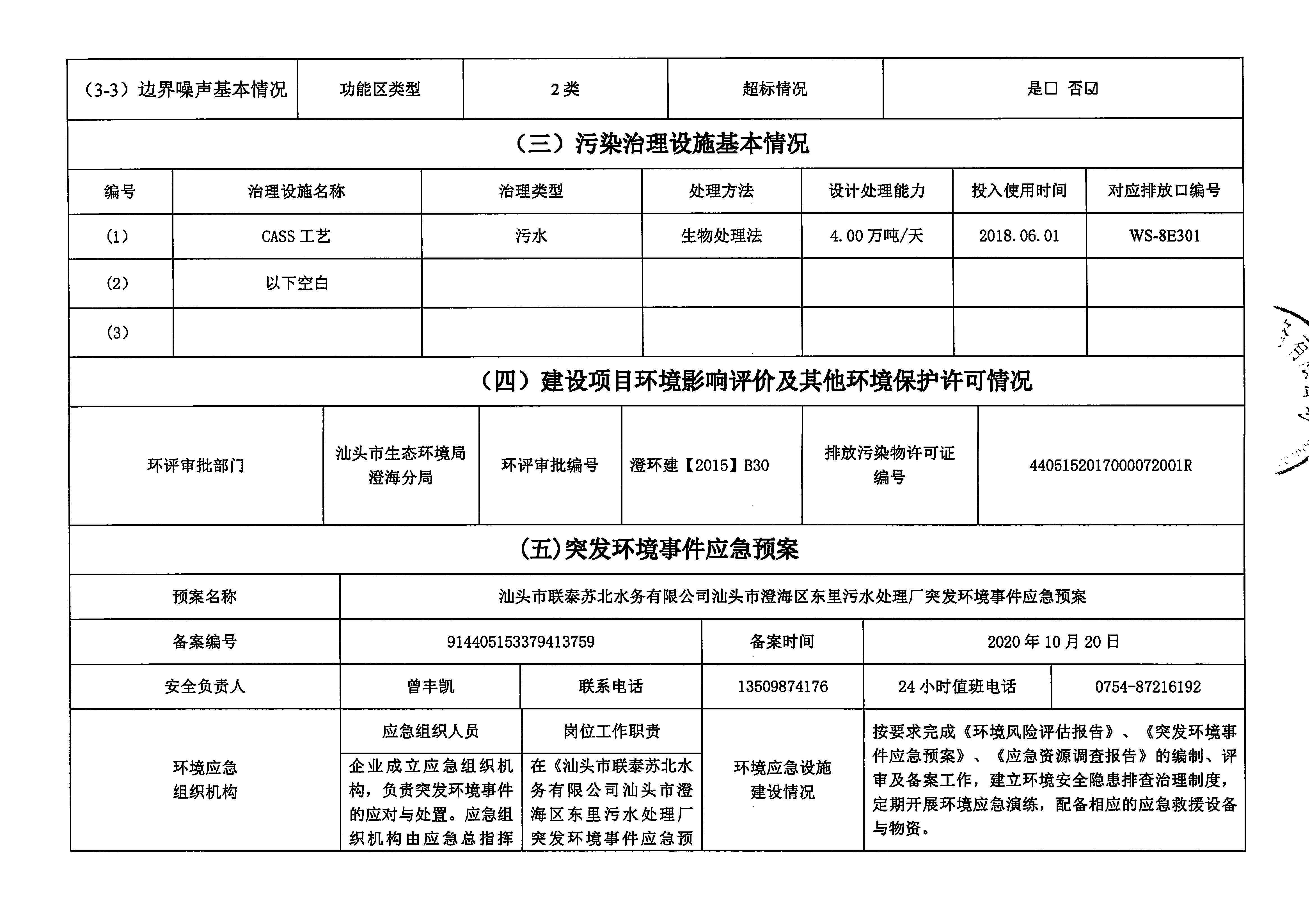 蘇北水務(wù)2021年9-2022年1月 重點(diǎn)排污單位信息公開情況表_頁面_3.jpg