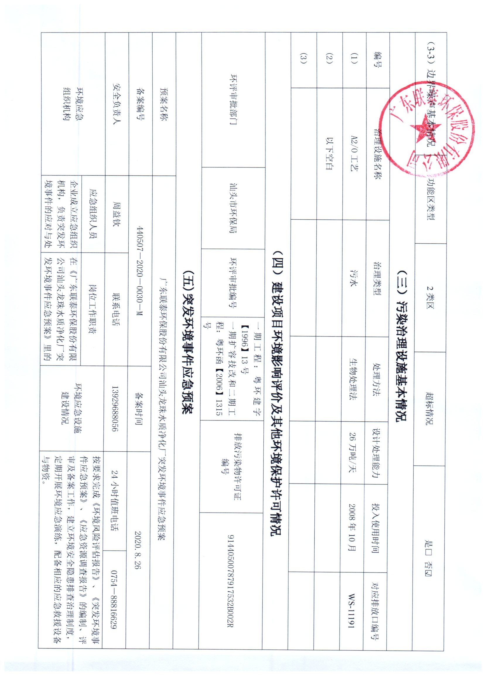 2022年7月_2022年12月聯(lián)泰環(huán)保 重點(diǎn)排污單位信息公開(kāi)情況表_頁(yè)面_3.jpg