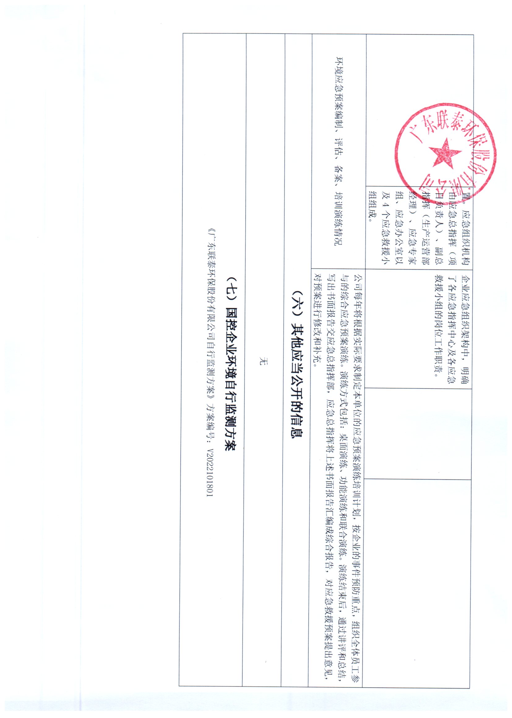 2022年7月_2022年12月聯(lián)泰環(huán)保 重點(diǎn)排污單位信息公開(kāi)情況表_頁(yè)面_4.jpg