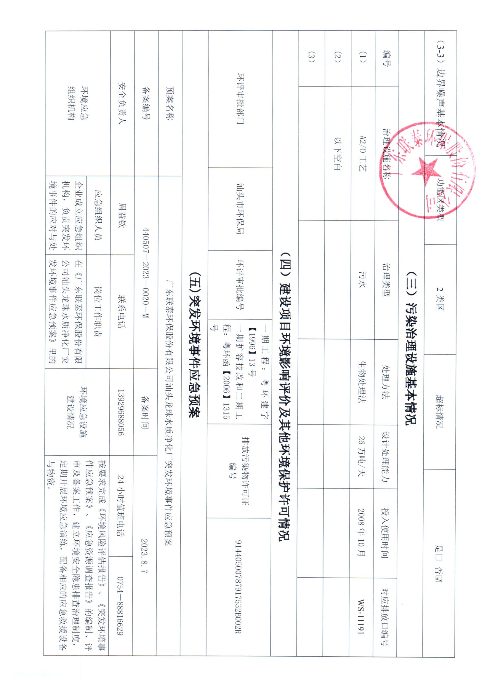 2023年1月_2023年6月聯(lián)泰環(huán)保 重點(diǎn)排污單位信息公開情況表_頁面_3.jpg