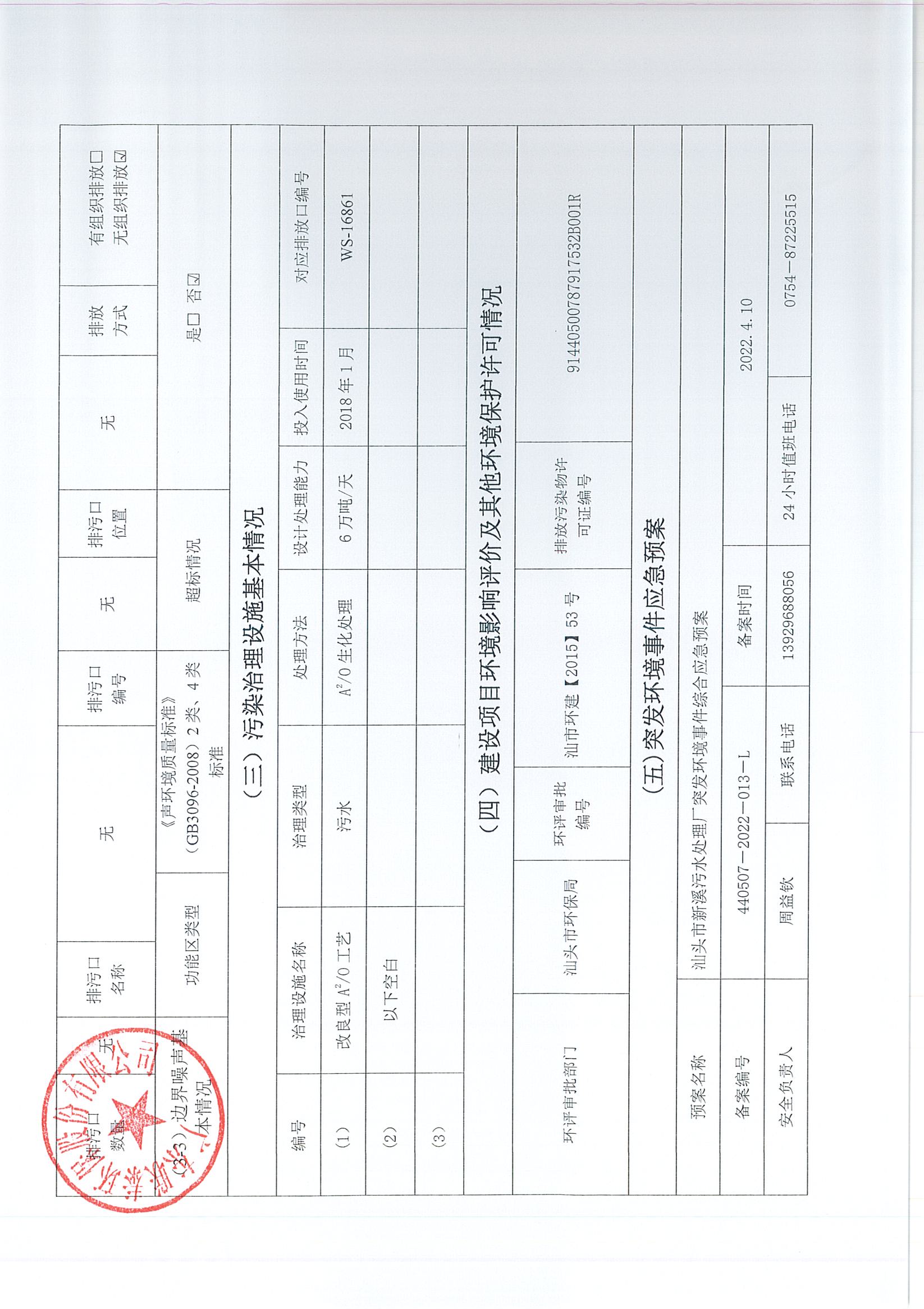 企業(yè)事業(yè)單位環(huán)境信息公開(kāi)表（新溪污水處理廠2023年7月-2024年6月)_頁(yè)面_3.jpg
